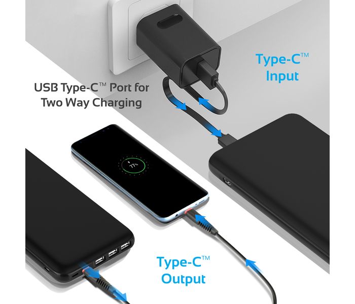 Promate ProVolta-30 30000 mAh Smart Charger Power Bank with 2 Way Type C, Black - Zoom Image 6