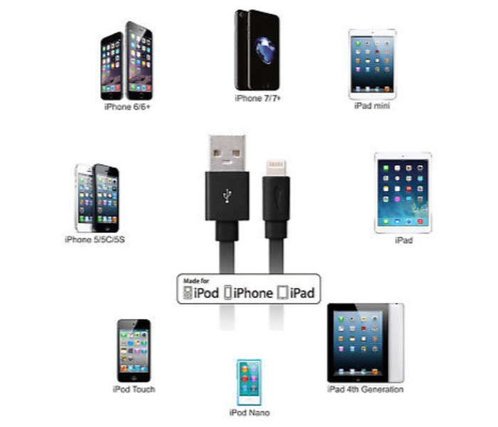 1 Meter Lightning 8 Pin USB Rapid Charging Cable for all Apple IOS Devices LC7 - Black - Zoom Image 2