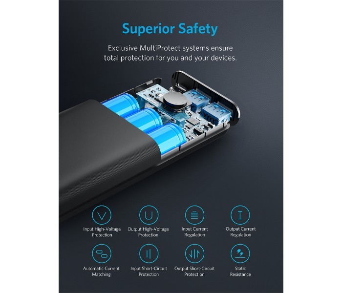 Anker A1273 Powercore II 20000 mAh Power Bank Black - Zoom Image 4