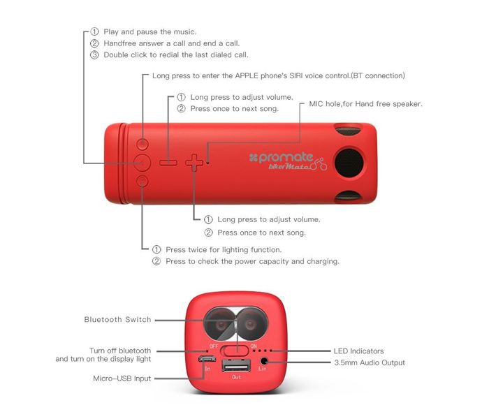 Promate Bikermate Rugged Wireless Speaker with Mount - Red - Zoom Image 2