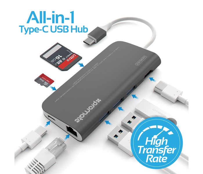 Promate Corehub-C USB 3.1 Type-C Hub CorHub-C, Grey - Zoom Image 3