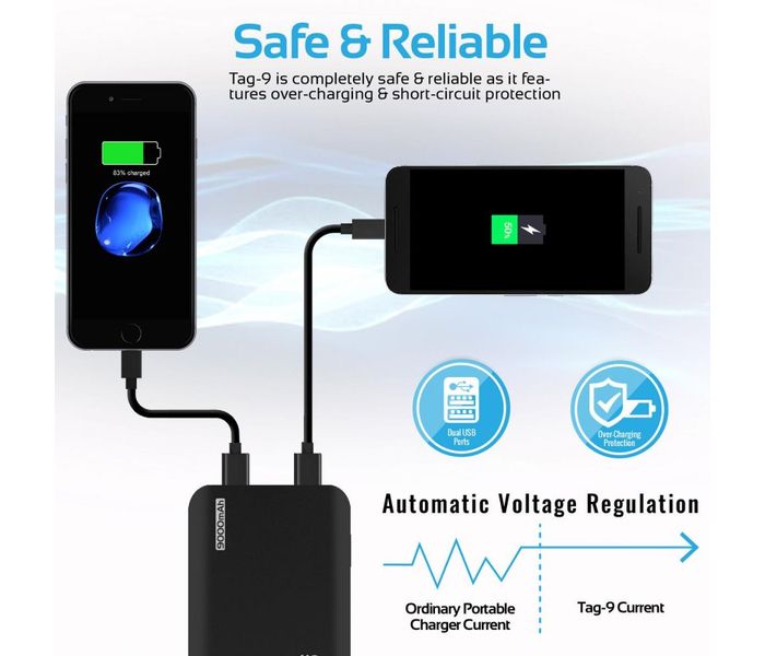 Promate Tag-9 9000 mAh Portable Charger Power Bank with Dual USB Port 4.2A Output, Black - Zoom Image 2