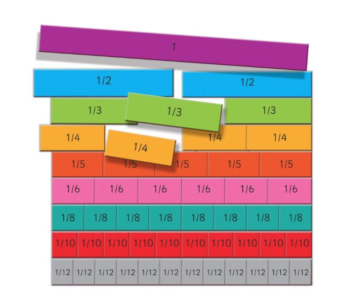 Fiesta Crafts T-2679 Magnetic Fractions - Zoom Image 3