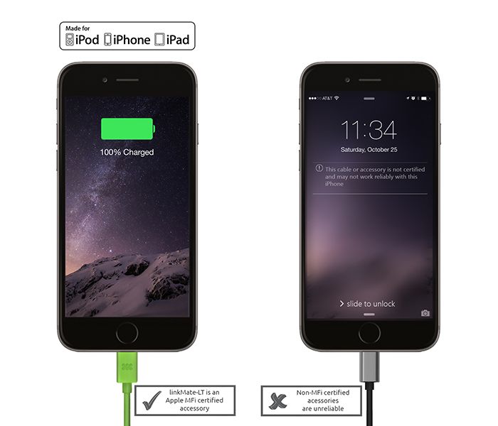 Promate LinkMate-LT USB Data & Charge Cable with Lightning Connector - Green - Zoom Image 4