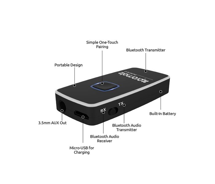 Promate Blusonic-2 2-in-1 Bluetooth Wireless Audio Transmitter and Receiver, Black - Zoom Image 1