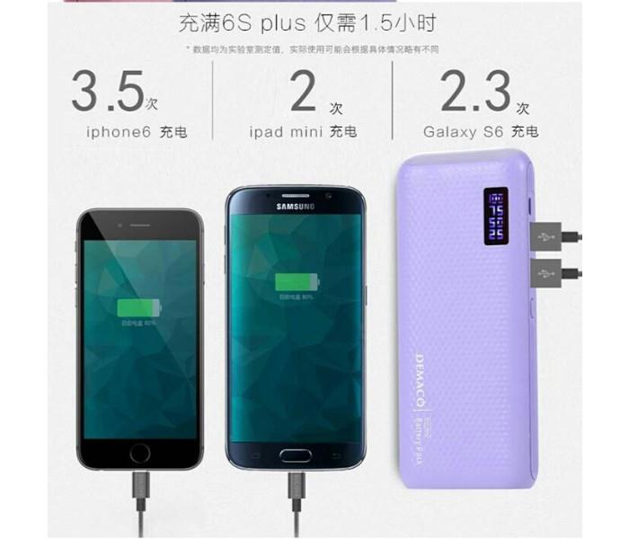 Smart 10000 mAh Turbo Power Bank with Micro USB Cable & Flash Lights  - Zoom Image 11