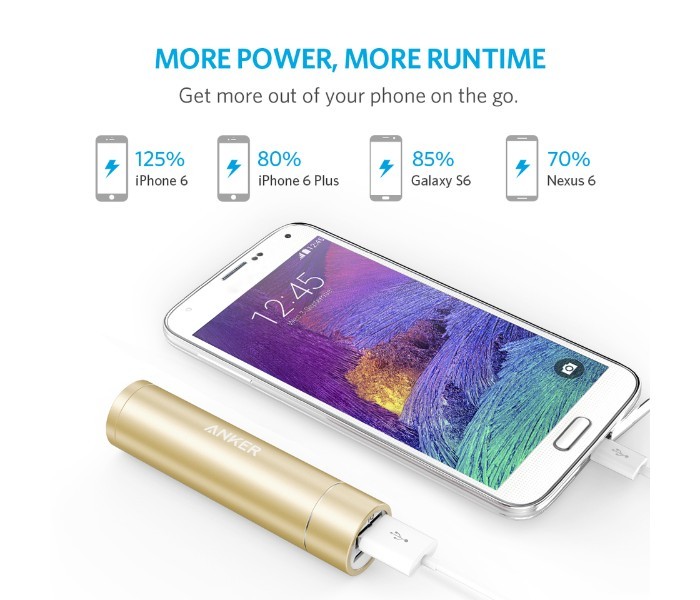 Anker A1104 Powercore 3350 mAh Power Bank Gold - Zoom Image 4