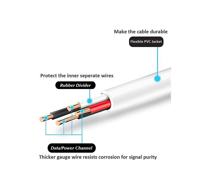 Dowin Micro USB Charging Data Cable For All Android Devices - Zoom Image 1