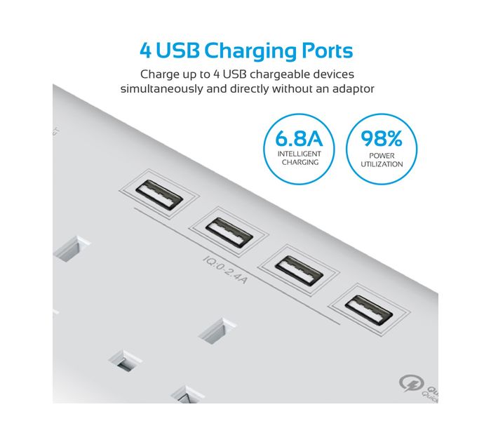 Promate SwitchQC3-UK 4000W 16A Multiport Power Strip with Qualcomm Quick Charge 3.0, White - Zoom Image 1