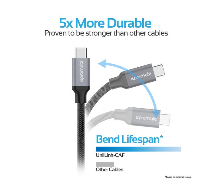 Promate UniLink-CAF USB-C to USB 3.0 Type-A Data and Charging Cable - Grey - Zoom Image 9