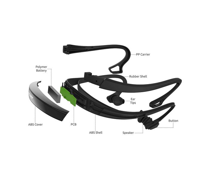 Promate Solix-1 Bluetooth 4.1 Headphone Sport Wireless Headset Neckband Multipairing for Outdoor Use, Black - Zoom Image 2