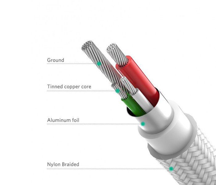 Trands TR-CA2560 Nylon Braided Micro USB Cable - Silver, 1.2 Meter - Zoom Image 4