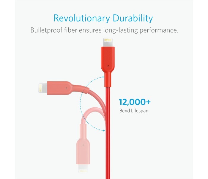 Anker A8432 Powerline II Lightning Cable 3 ft Red - Zoom Image 3