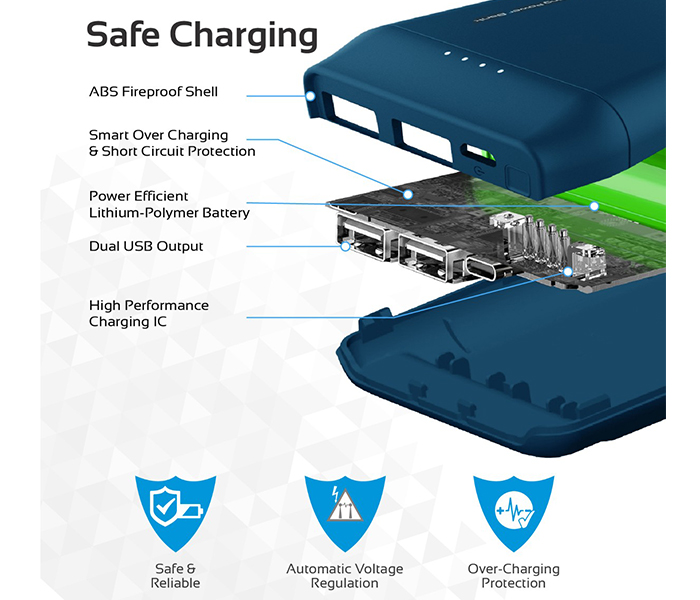 Promate Force-10 10000mAh Ultra Compact Fast Charging Power Bank - Blue - Zoom Image 2