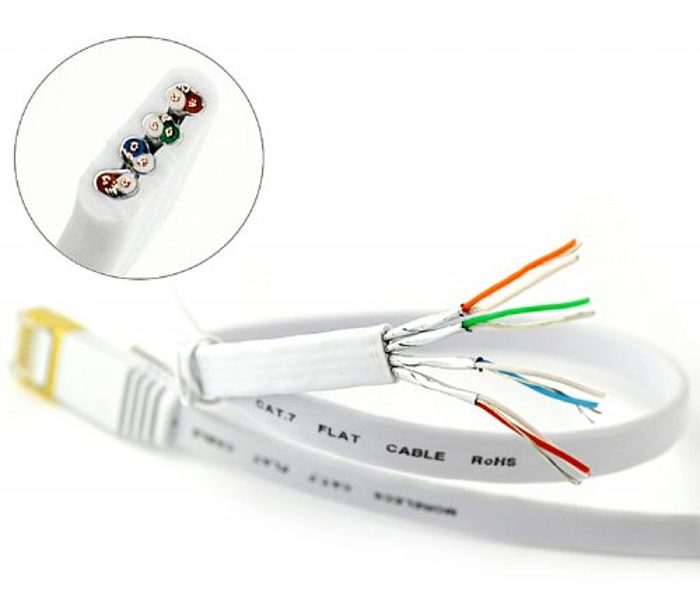 Trands TR-CA8174 5 Meter RJ45 CAT 7 Networking Ethernet Cable - White - Zoom Image 3