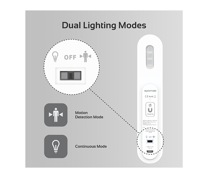 Promate MOTIONCANDLE-1 Energy Saving LED Light with Ultra-Sensitive Motion Sensor - White - Zoom Image 3