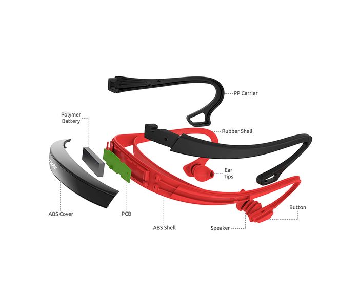 Promate Solix-1 Bluetooth 4.1 Headphone Sport Wireless Headset Neckband Multipairing for Outdoor Use, Red - Zoom Image 2