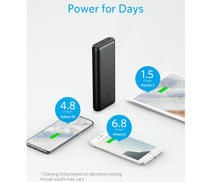 Anker A1271H12 20100mAh Powercore External Battery - Zoom Image 1