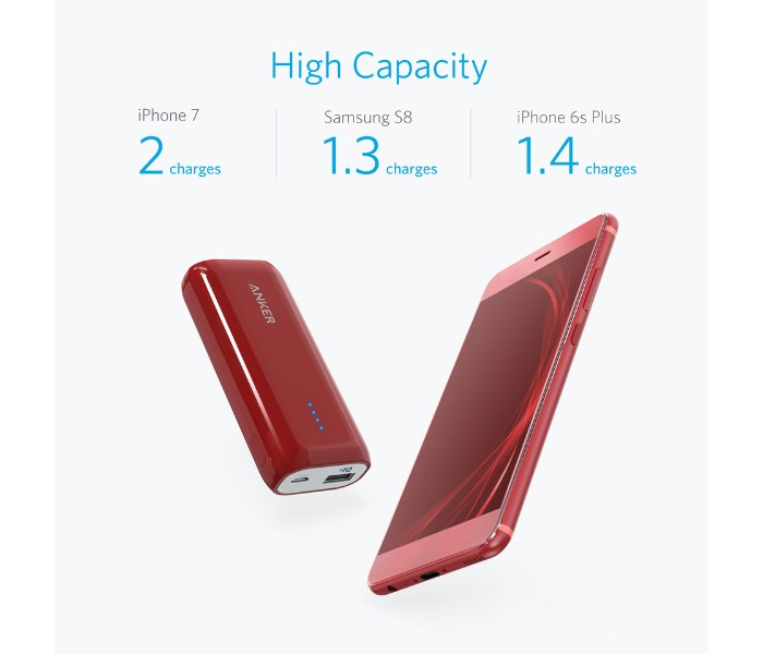 Anker A1211 Powercore 5200 mAh Power Bank Red - Zoom Image 4