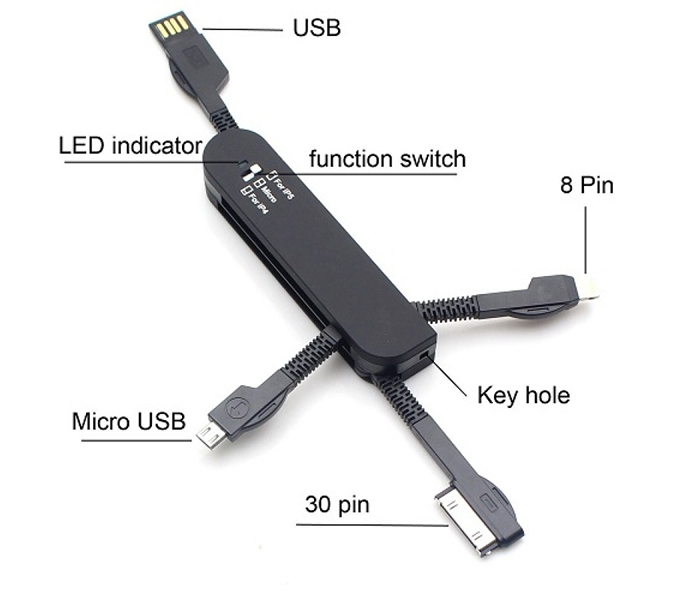 Trands TR-CA3349 3-in-1 Swiss Knife Design Multifunction USB Cable - Black - Zoom Image 2