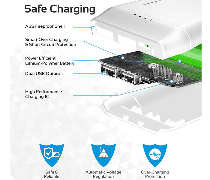 Promate Force-10 10000mAh Ultra Compact Fast Charging Power Bank - White - Zoom Image 2