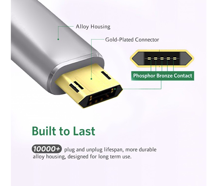 Trands TR-CA540 Micro USB to USB 2.0 Charging &amp; Sync Data Cable - Silver - Zoom Image 4