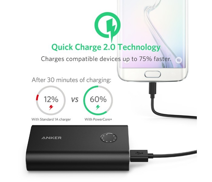 Anker A1310 Powercore Plus 10050 mAh Power Bank Black - Zoom Image 3