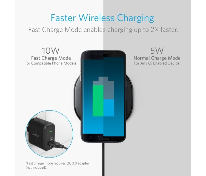 Anker A2513 Powerport Wireless 10W Charging Pad Black - Zoom Image 2