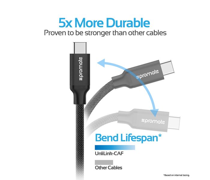 Promate UniLink-CAF USB-C to USB 3.0 Type-A Data and Charging Cable - Black - Zoom Image 9