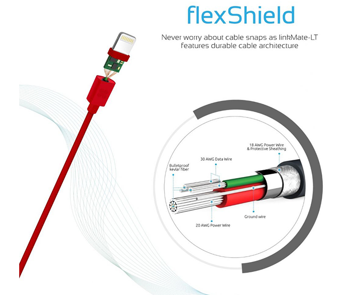 Promate Linkmate-LT USB Data & Charge Cable with Lightning Connector - Red - Zoom Image 5