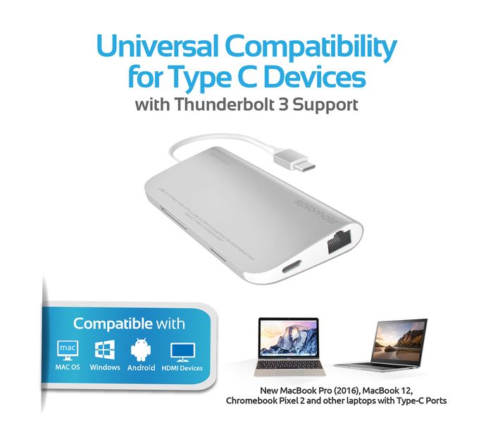 Promate Corehub-C USB 3.1 Type-C Hub CorHub-C, Silver - Zoom Image 4