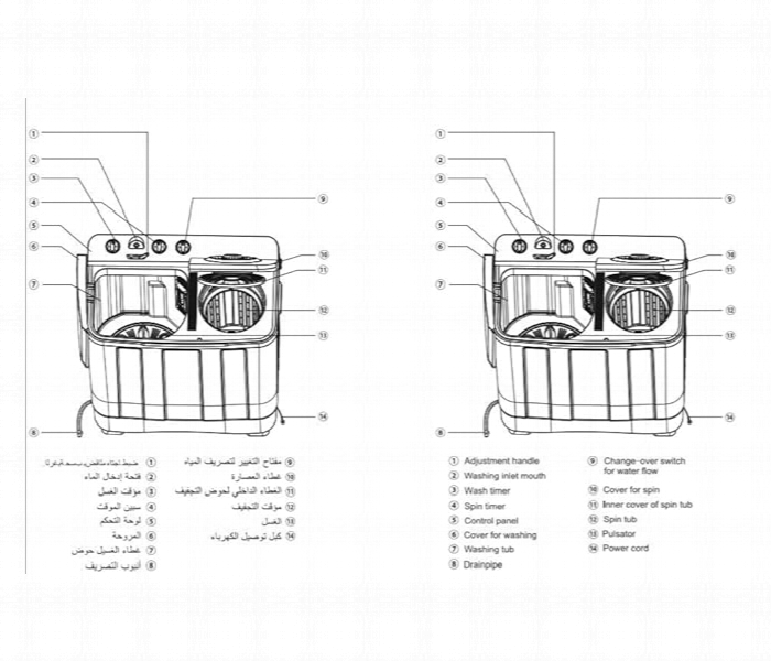 Clikon Ck622 220V 7 Kg Top Load Semi-Automatic Twin Tub Washing Machine - Zoom Image 5