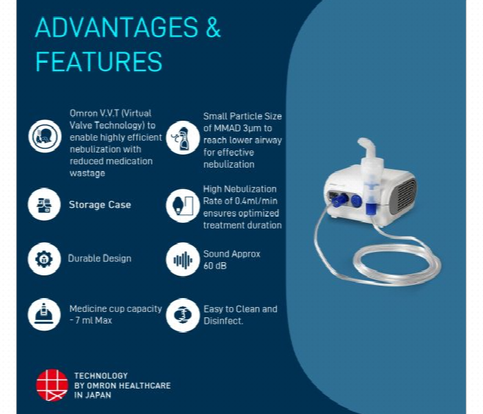 Omron Compressor Nebulizer C28 With Vvt - Zoom Image 3