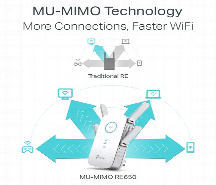 Tp Link Ac2600 Mu Mimo Wifi Range Extender - Zoom Image 2