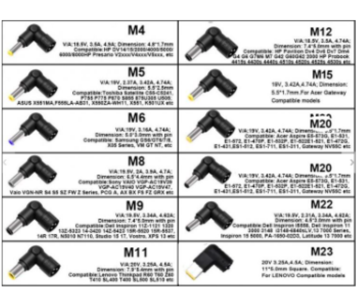 Trands LTAD38 Unvrs Laptop Adapter - Zoom Image 2