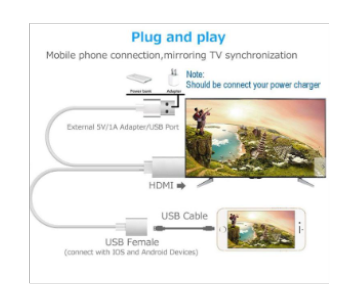 Trands TR MHL581 HDTV Cable HDMI USB 2 0  Female USB - Zoom Image 3