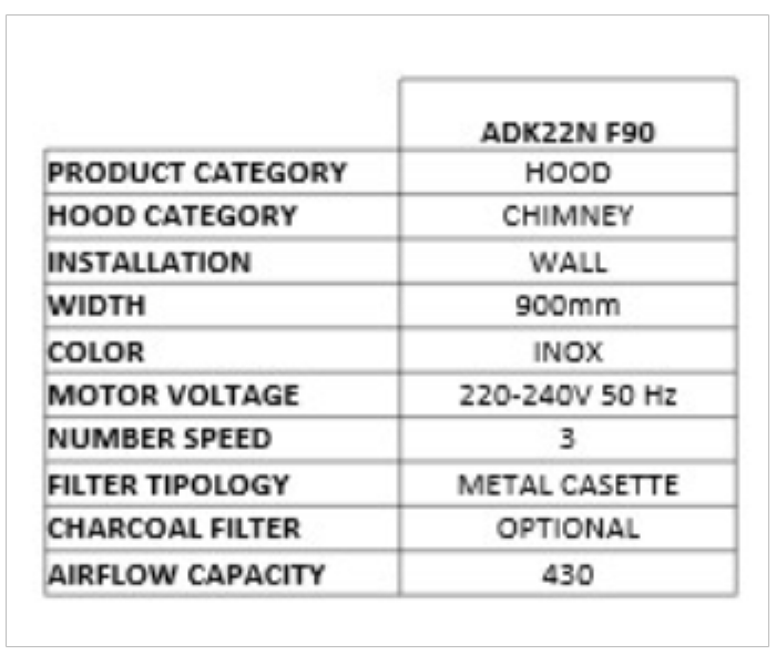 Wall Mounted Chimnney Hood 90 cm - Zoom Image 2