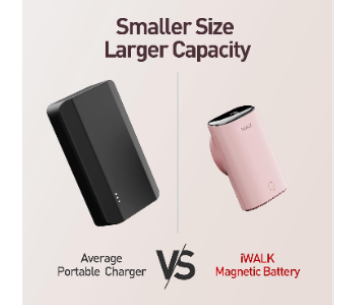 Link Me 10000 Mag Pink iWALK Magnetic Wireless Portable Charger - Zoom Image 3