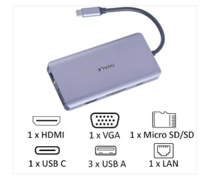 9 IN 1 HUB iWALK 3USB.HDMI.SDC.MSDC.Gb Lan.VGA.Type C - Zoom Image 5