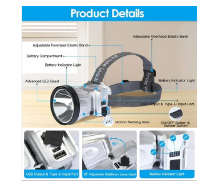 Multifunctional rechargeable bright Headlight - Zoom Image 3