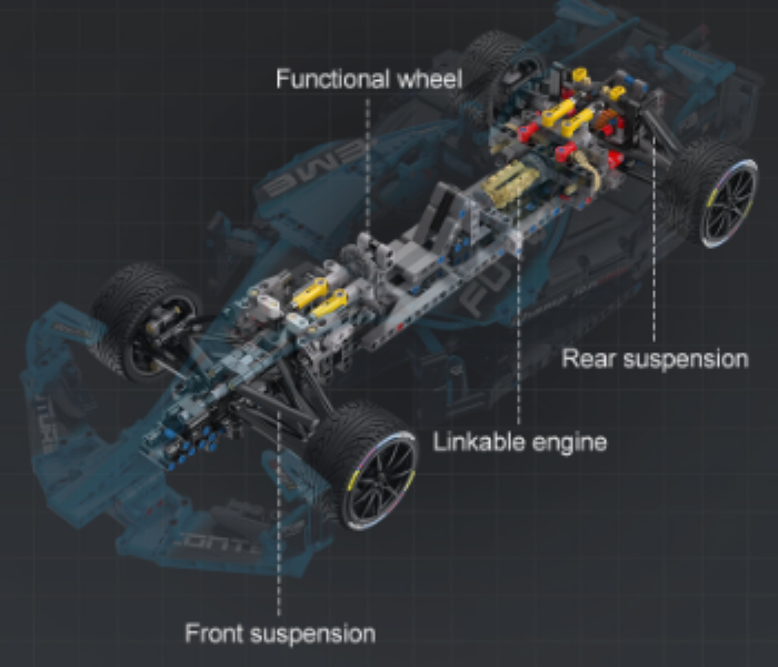 Formula E High Technology Electric Supercar Racing Car - Zoom Image 2