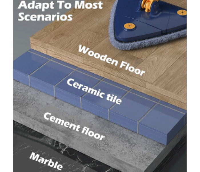 Rotatable Triangle Mops for Floor Cleaning - Zoom Image 4