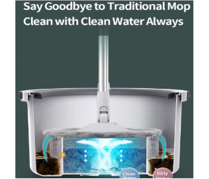 Microfiber Flat Mop with Bucket Separates Dirty and Clean Water - Zoom Image 2