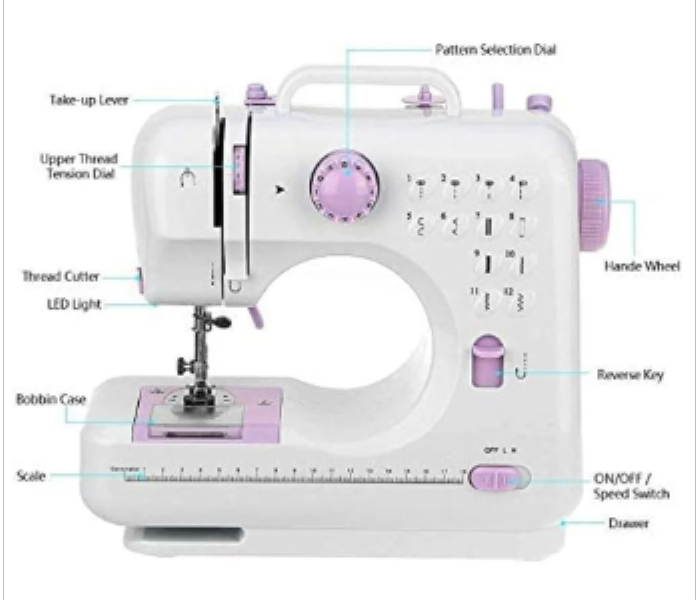 Mini Multifunctional Household Sewing Machine FHSM 505 - Zoom Image 2