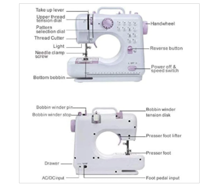 Mini Multifunctional Household Sewing Machine FHSM 505 - Zoom Image 3