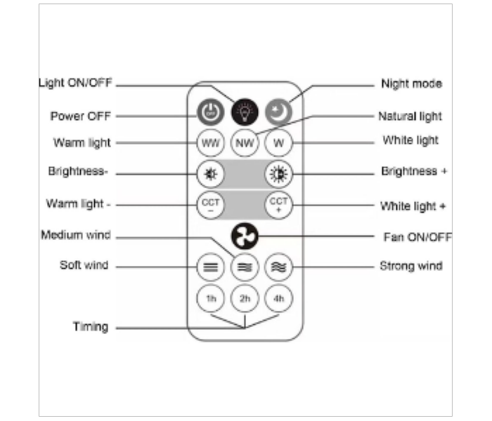 LED Multifunction Fan Light 36W Home Appliances - Zoom Image 7