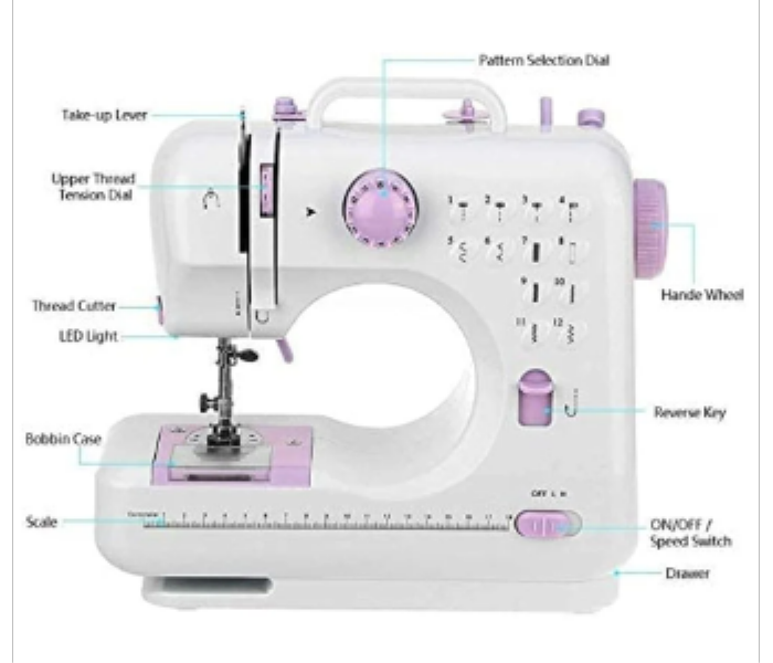 Elony Portable Mini Sewing Machine  White SM 202 A - Zoom Image 2