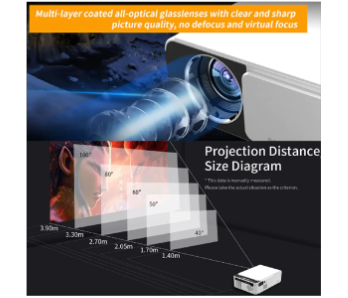 Multimedia T5 LED Projector 1080 HD Portable Video Projector WIFI Ready USB HDMI - Zoom Image 1