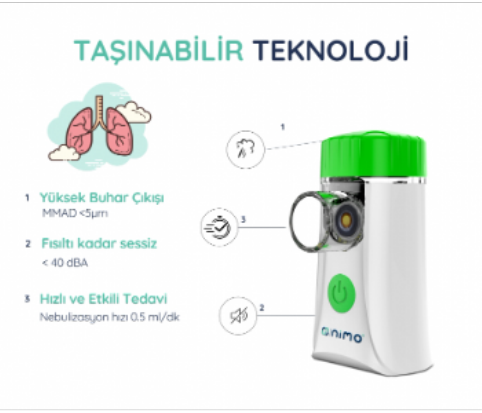 Hunkar Medical portable Mesh Nebulizer with Active Vibrating Mesh Technology - Zoom Image 4