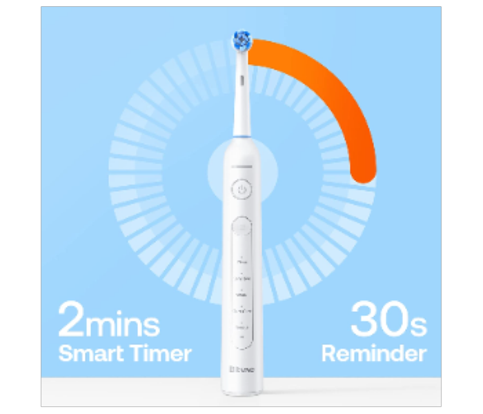 Bitvae R2  Rotating Electric Toothbrush White - Zoom Image 3